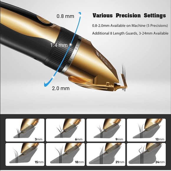 BRAND NEW PET GROOMING KIT - Picture 3 of 4